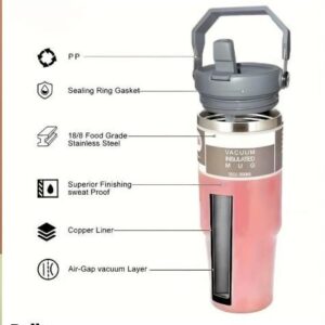 Vacuum Insulated Handle Mug (OFFGE-14)