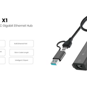 USB Hub (OFFPOR2041)