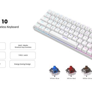 Mouse (OFFPOR1607)