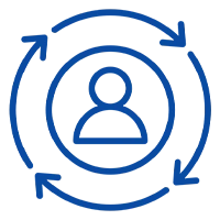 Custom Branding & Personalisation