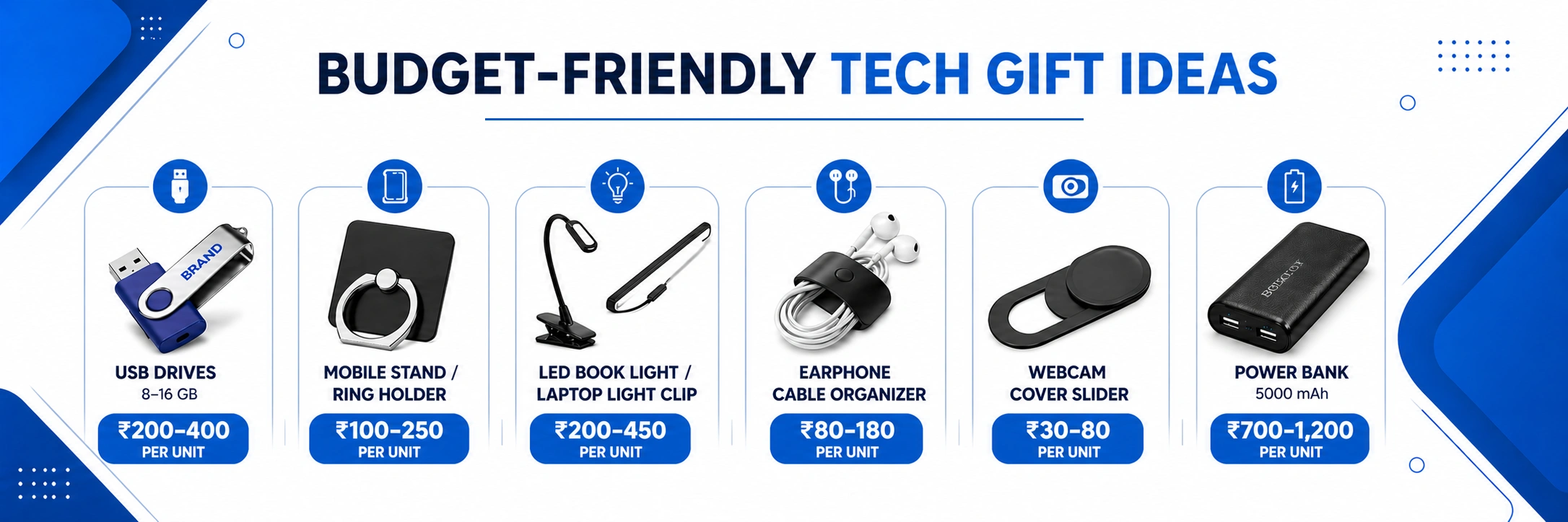 Can Tech Gifts Actually Fit a Budget-Friendly Corporate Gifting Strategy