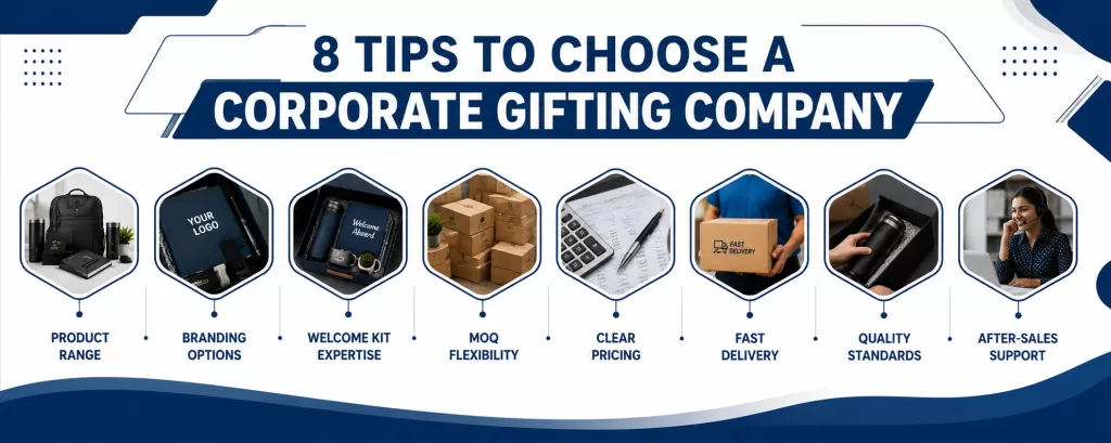 8 Key Factors to Evaluate Before Choosing a Corporate Gifting Company